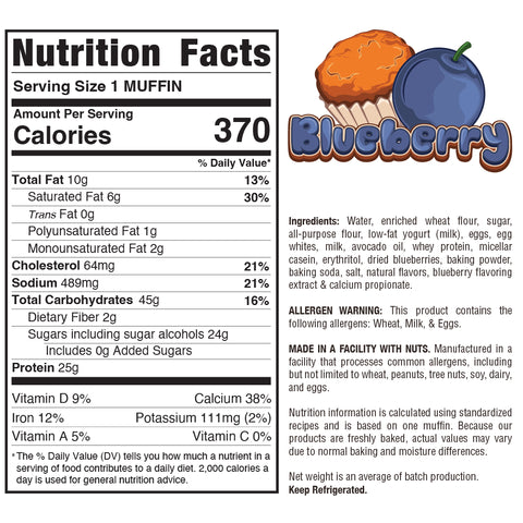 Buffin Muffin (Flavors Vary)