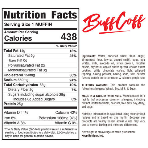Buffin Muffin (Flavors Vary)