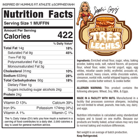Buffin Muffin (Flavors Vary)