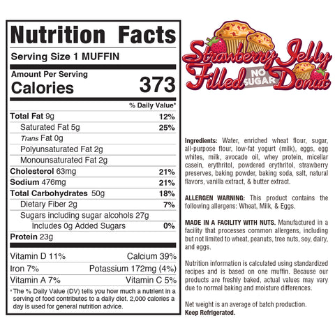 Buffin Muffin (Flavors Vary)