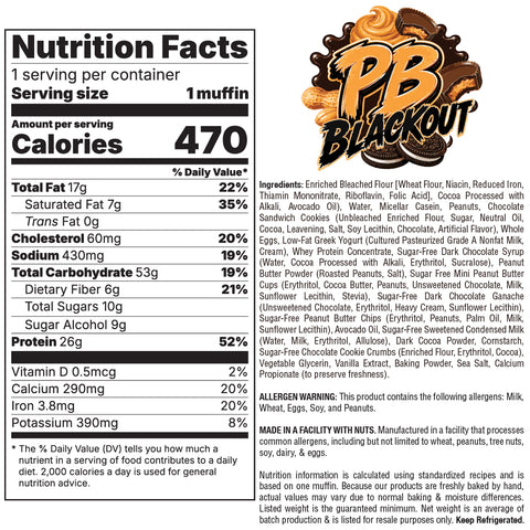 Buffin Muffin (Flavors Vary)