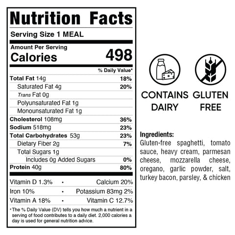 Nutrition facts label shows 498 calories per meal, with fat, cholesterol, sodium, carbs, protein vitamins info. Gluten Free Carbonara Chicken is high-protein and classic Italian comfort food. Ingredients listed; “Contains Dairy.”.