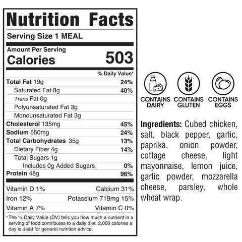 Cheesy Garlic Chicken Wrap: 503 calories per serving. Contains dairy, gluten, and eggs. Made with chicken, spices, cheese, mayonnaise, lemon juice, and a whole wheat wrap.