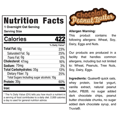Overnight Oats (Flavors Vary)