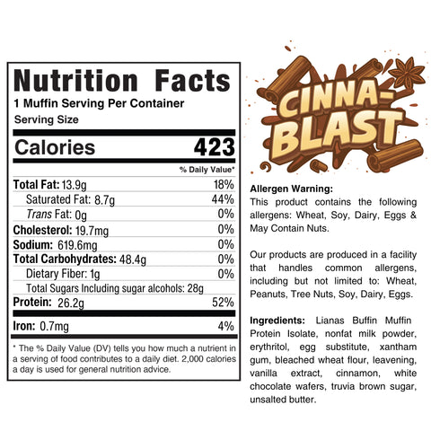 Buffin Muffin (Flavors Vary)