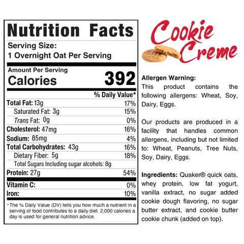 Overnight Oats (Flavors Vary)