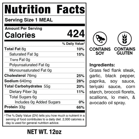 Lo Mein Teriyaki Steak