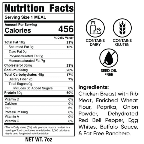 MsWendy Buff Nuggets