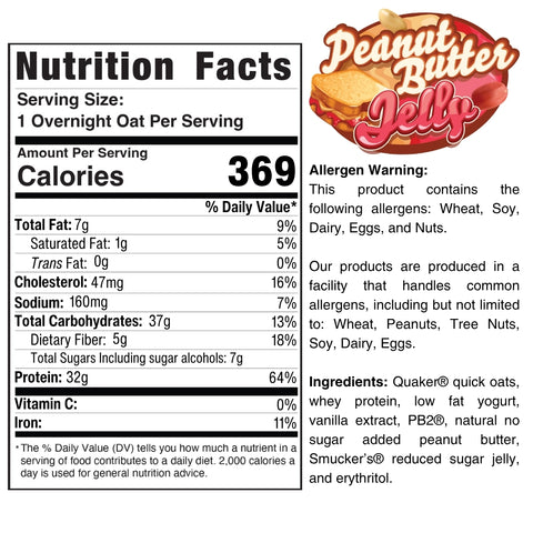 Overnight Oats (Flavors Vary)