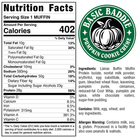 Buffin Muffin (Flavors Vary)