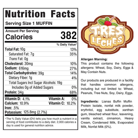 Buffin Muffin (Flavors Vary)